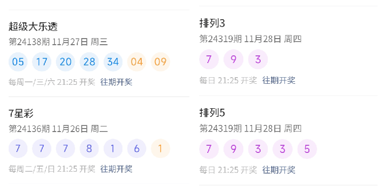 超级大乐透，今日开奖揭秘与查询指南大乐透开奖结果今天几点钟