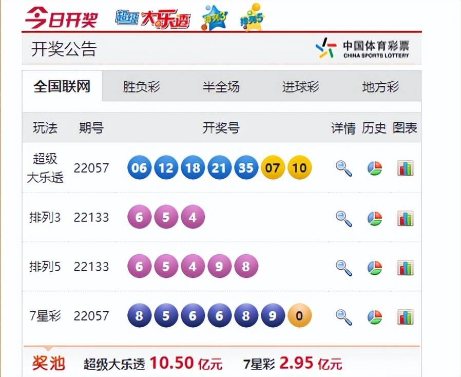 今日超级大乐透开奖结果查询，23059期的惊喜与期待超级大乐透开奖结果查询今天晚上