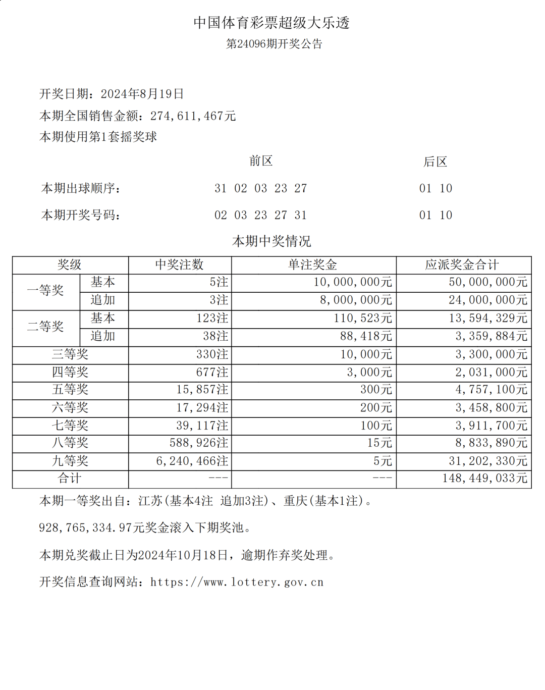超级大乐透2013年第49期开奖结果揭晓，幸运数字背后的故事与期待超级大乐透开奖结果查询开奖22133期中奖号码