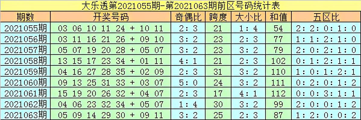 超级大乐透2019年第87期开奖结果揭晓，幸运数字的碰撞与期待超级大乐透开奖结果查询开奖号码