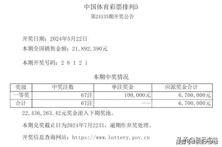 超级大乐透2075期开奖结果揭晓，幸运数字照亮梦想之路超级大乐透开奖结果查询体彩