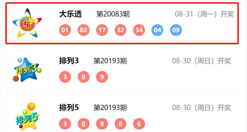 超级大乐透2019年第35期开奖结果揭晓，幸运数字的魅力与期待大乐透开奖210022期