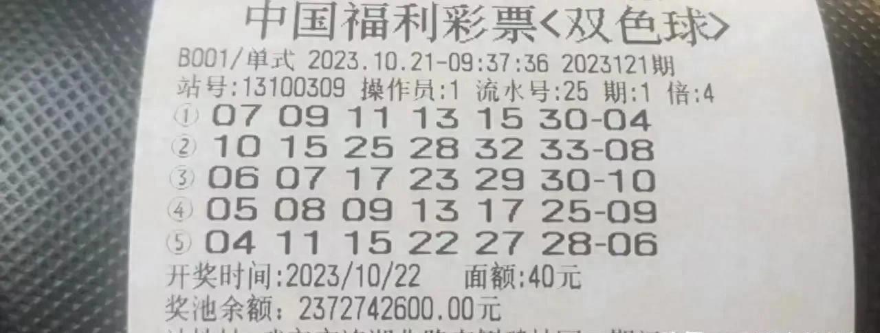 今日双色球福彩3D开奖结果揭晓,幸运数字背后的期待与惊喜双色球福彩3d开奖结果今天开奖号码是多少号