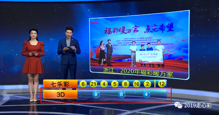 福彩3D开奖结果今晚直播,揭秘彩票背后的故事与风险福彩3d开奖结果今天 今天晚上 视频