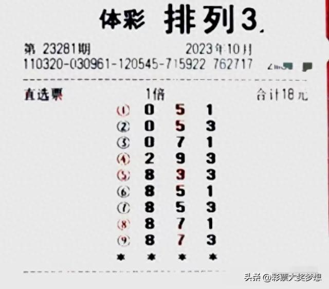 福彩3D与体彩超值开奖，今日揭晓的幸运数字福彩3d开奖结果今天体彩排列三排列五开奖号码走势图