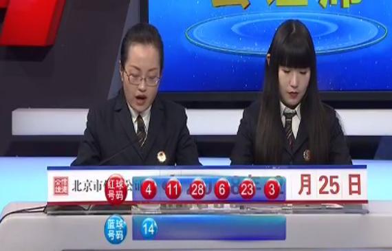福彩3D今日开奖结果查询，揭秘幸运的瞬间与技巧福彩3d开奖结果查询 今天