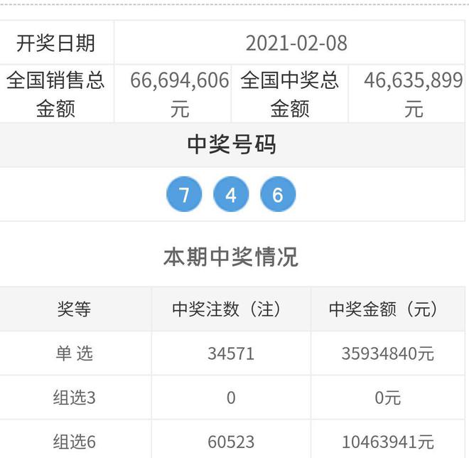 福彩3D直选开奖结果查询，今日揭秘与未来期待福彩3d直播开奖结果开奖号码
