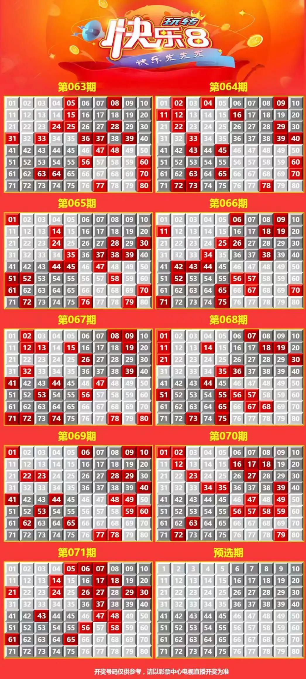 探索双色球和值走势图,揭秘开奖奥秘双色球和值走势图开奖及时更新走势图
