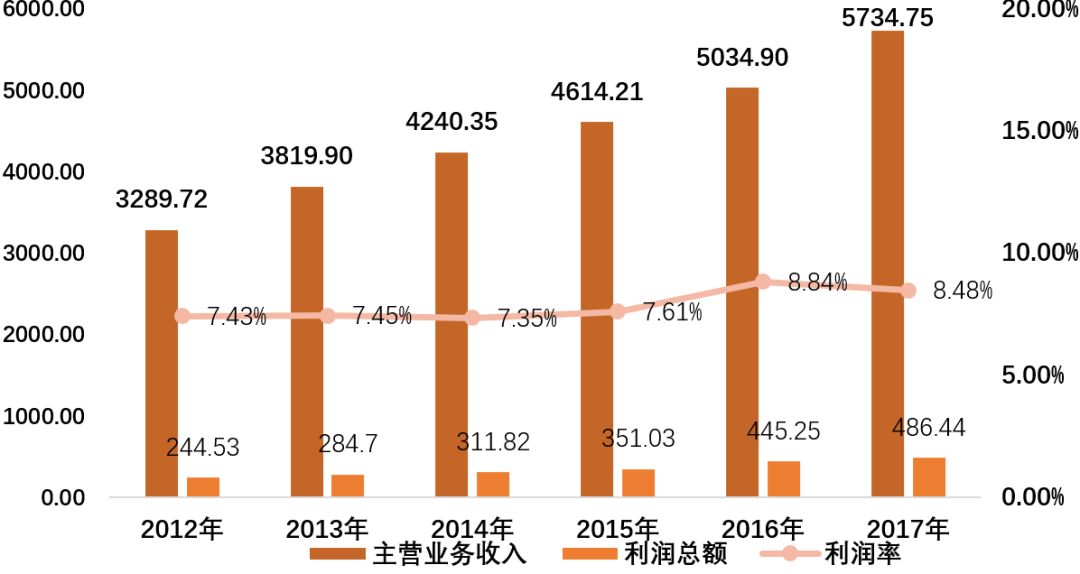 探索彩票走势，三地走勢圖帶連線專業版30期深度分析三地走势图带连线坐标专业版