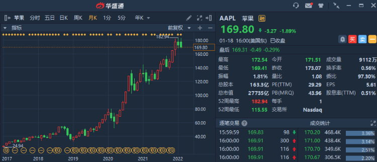排列三走势图带连线专业版，解锁中奖密码的秘密武器排列三走势图(专业连线)中彩网