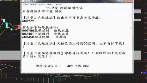 探索股市新视界，三地走势连线专业版深度解析三地走势带连线(专业版)