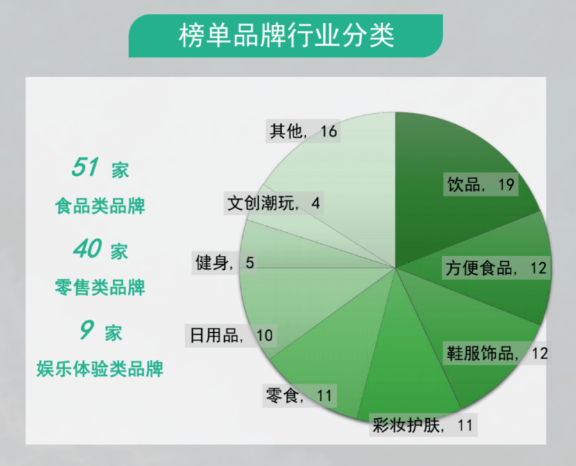 探索城市规划新境界，三地有势图带连线专业版的应用与价值三地连线走势图三地八卦图