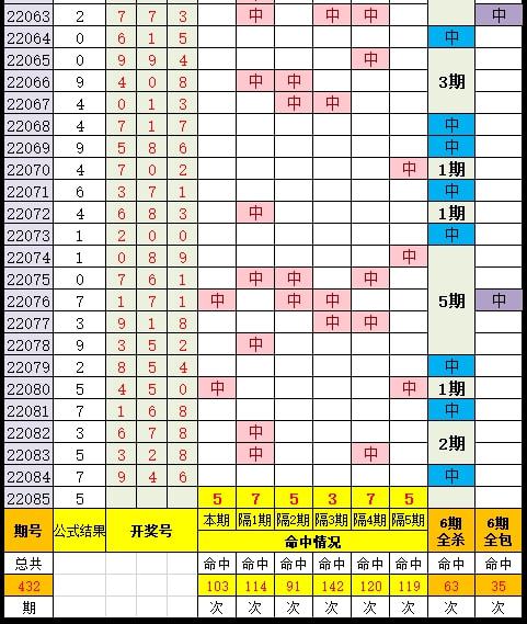 体彩七星彩票中奖奥秘解析—号码顺序的秘密七星彩中奖号码是否按顺序
