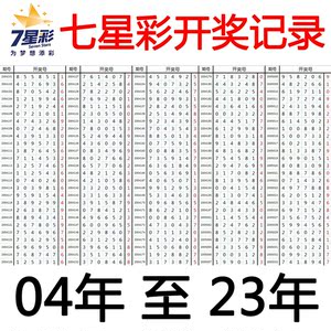 探索体彩七星彩超乎想象的魅力，揭秘中奖号码走势图体彩七星彩开奖结果走势图坐标(带连线)
