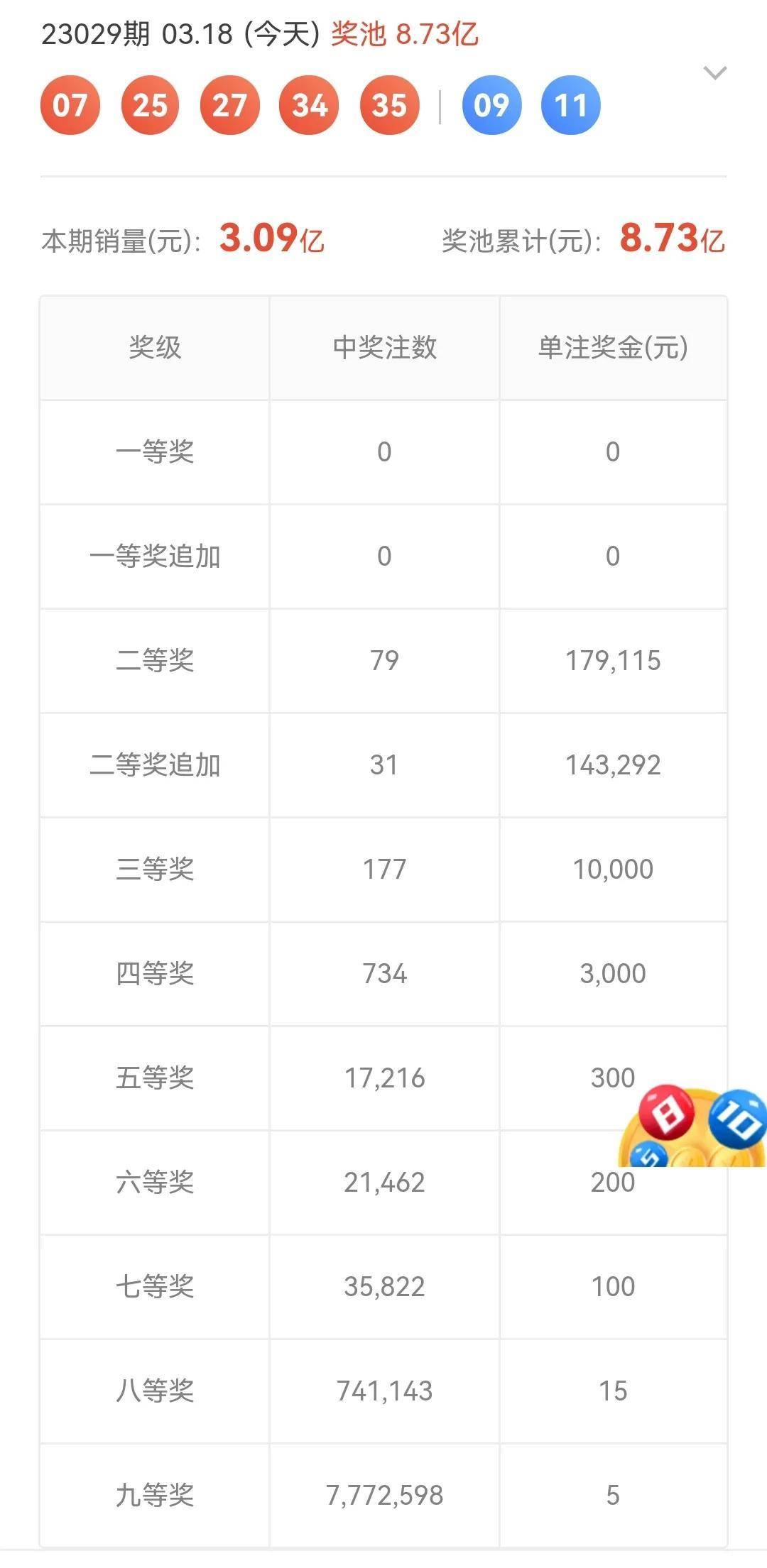 探秘体彩超级大乐透24130期开奖结果，揭晓幸运的瞬间21024期体彩大乐透开奖结果查询