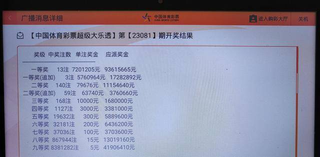 探秘体彩超级大乐透第24083期,揭晓前夜,梦想照进现实的瞬间体彩超级大乐透24082期开奖结果下期预告