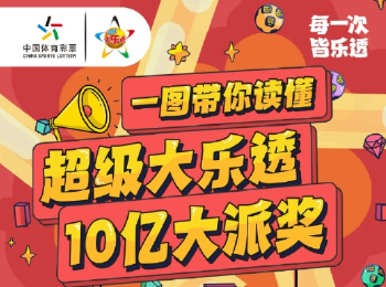 1月20日体彩超级大乐透开奖结果揭晓，幸运数字引领新年好运1月10日大乐透开奖号码