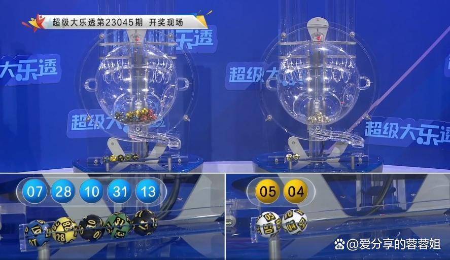 揭秘体彩超级大乐透23054期开奖结果，梦想与现实的碰撞大乐透2053开奖号码