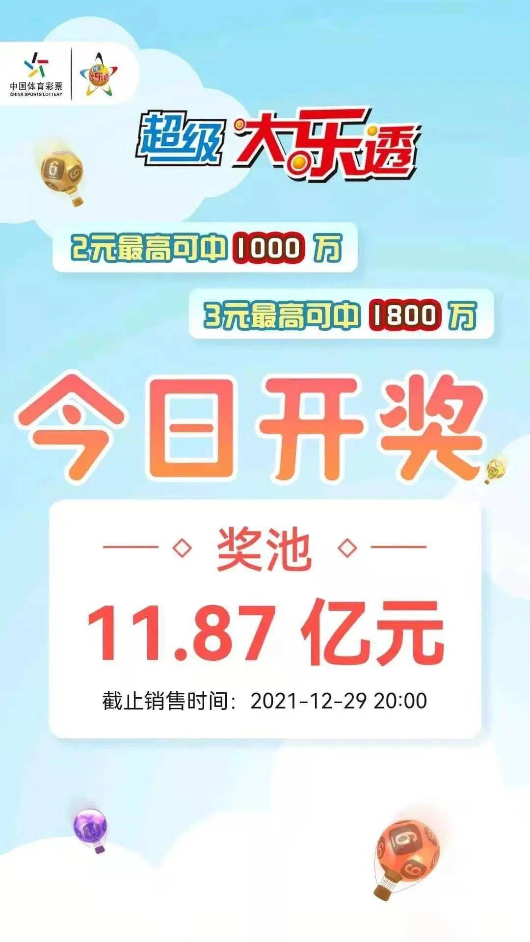 揭秘体彩超级大乐透开奖结果与中奖金号，助你踏上幸运之旅体彩超级大乐透大乐透开奖结果