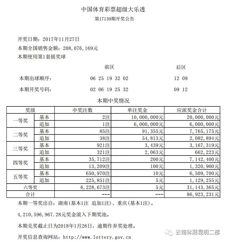 2019年体彩超级大乐透第43期开奖结果揭晓，梦想与幸运的碰撞体彩超级大乐透20023期开奖结果