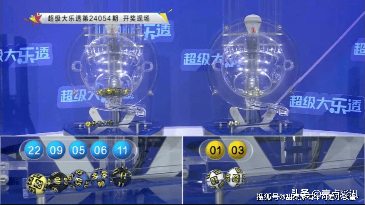 体彩超级大乐透2019年第35周第4期（即开奖结果为前区号码+后区位号，共6个数字）揭秘幸运时刻，共享公益喜悦体彩超级大乐透开奖结果22125期走势图
