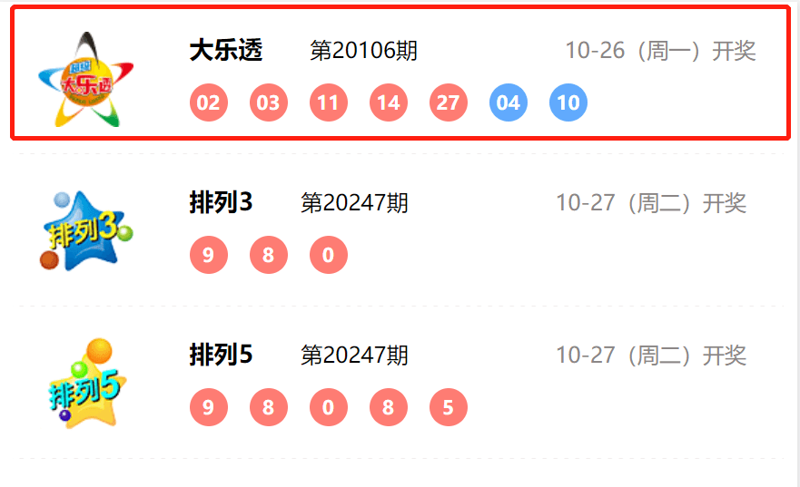 揭秘体彩超级大乐透2019年第35期开奖结果，梦想与现实的碰撞—以幸运数字为钥匙体彩超级大乐透开奖结果公告
