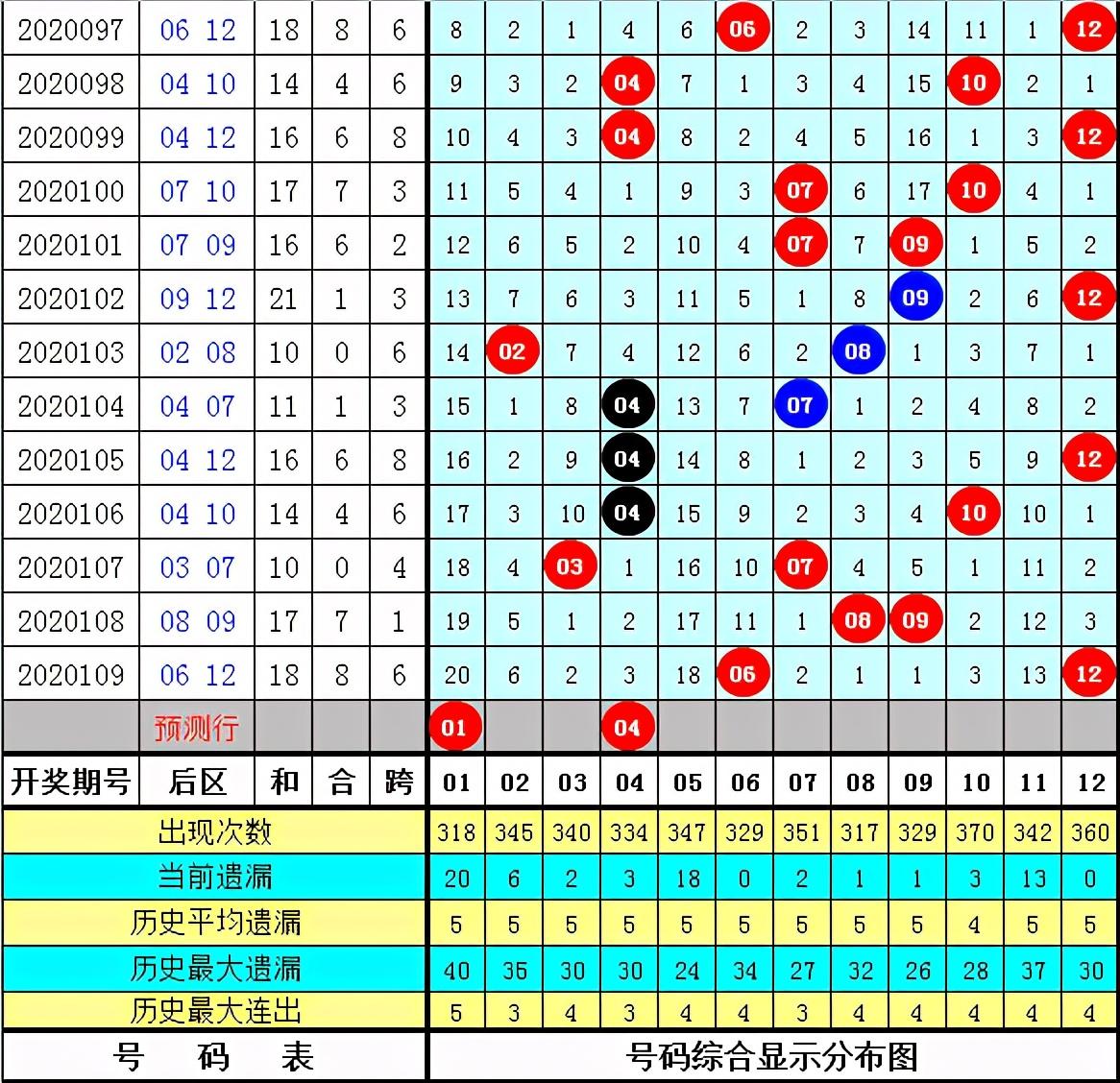 2019年体彩超级大乐透第35期开奖结果揭晓，梦想与幸运的碰撞—记快乐8后的又一精彩瞬间体彩超级大乐透开奖结果公告