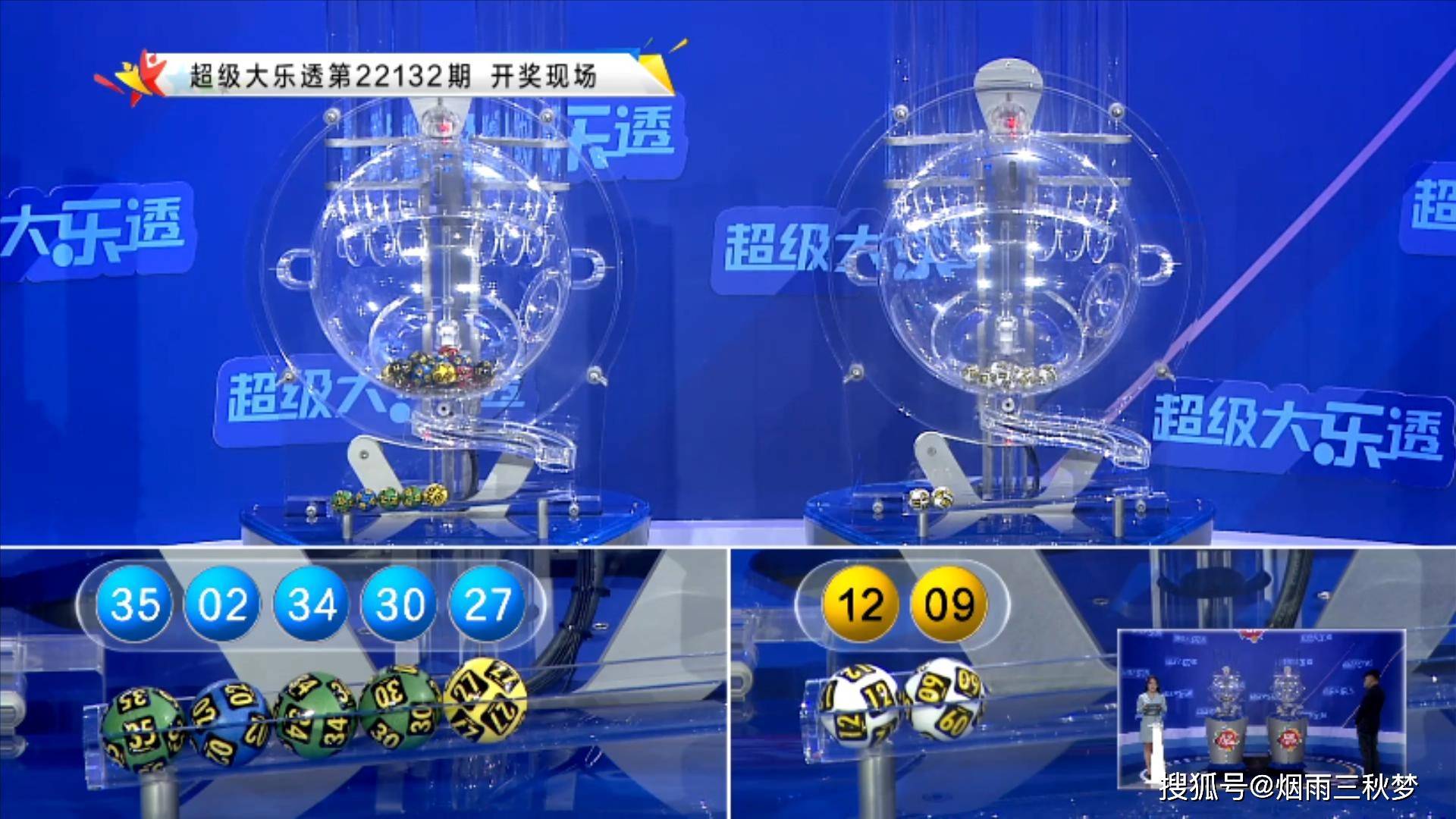 超级大乐透2079期开奖揭晓，梦想与幸运的碰撞体彩超级大乐透开奖结果公告