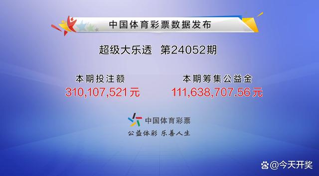 体彩超级大乐透开奖结果查询