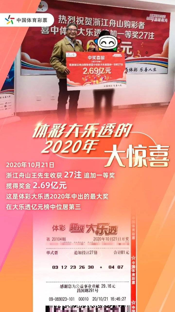 2019年体彩超级大乐透第5期开奖结果揭晓，梦想与幸运的碰撞体彩超级大乐透开奖结果公告