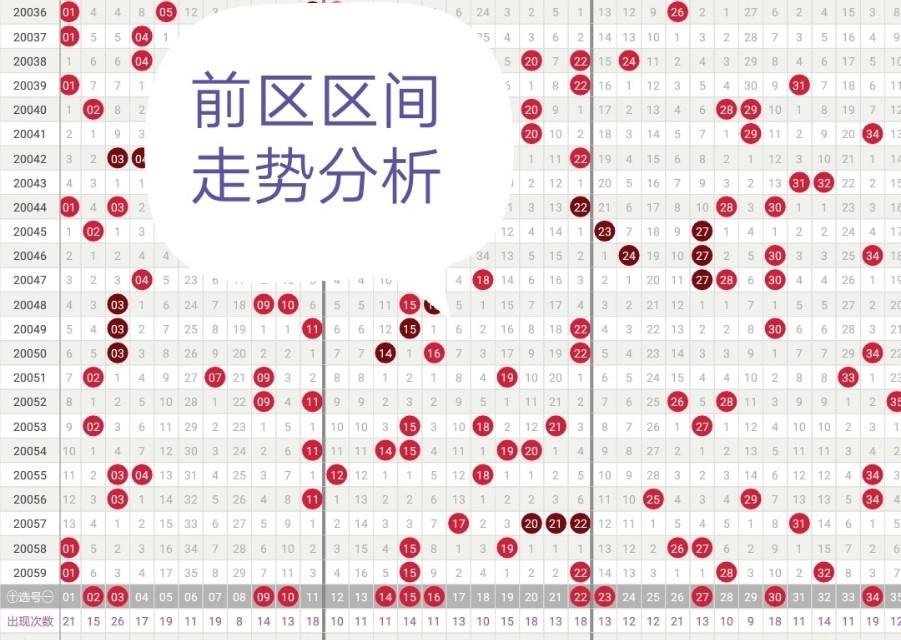 2019年体彩超级大乐透第34期开奖结果揭晓，梦想与幸运的碰撞—记快乐8后的又一次惊喜体彩超级大乐透开奖结果22029