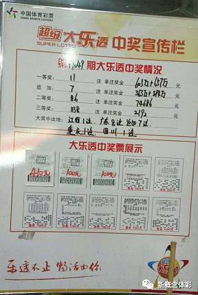 2019年体彩超级大乐透开奖结果揭晓，中得奇迹的数字组合—解析与展望体彩超级大乐透开奖结果中奖规则