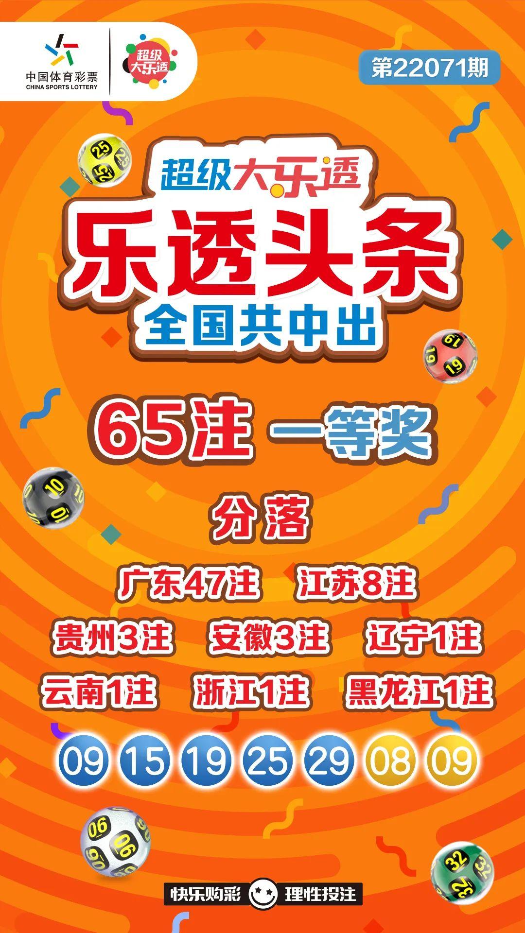 2019年体彩超级大乐透第4期开奖结果揭晓，梦想与幸运的碰撞体彩超级大乐透开奖结果查询