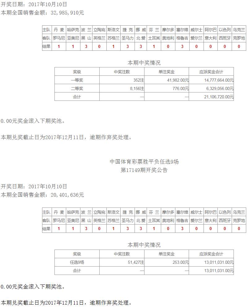 体育彩票七星彩23017，数字的魅力与公益的力量体育彩票七星彩23092