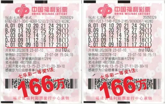 体育彩票七星彩2079，梦想与机遇的碰撞体育彩票七星彩中奖结果