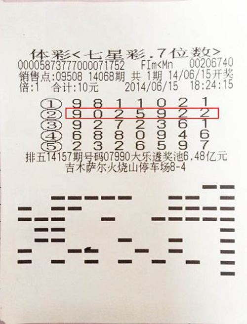体育彩票七星彩，揭秘中奖秘诀与策略体育彩票七星彩怎么中奖率高