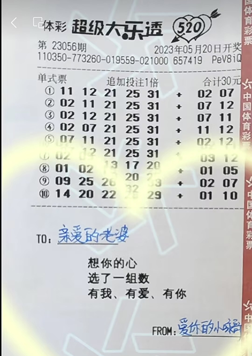 体育彩票七星彩2038期，梦想与机遇的碰撞体育彩票七星彩21038