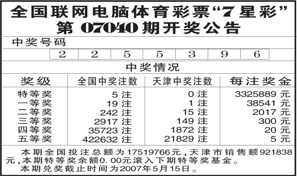 体育彩票七星彩2013年第7期，梦想与幸运的碰撞体彩七星彩开奖查询21023期