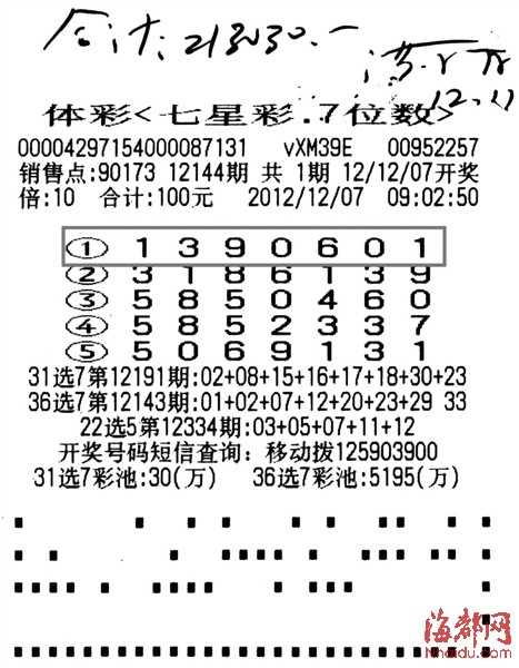体育彩票七星彩2107期，数字的魅力与梦想的实现21007期体彩7星彩