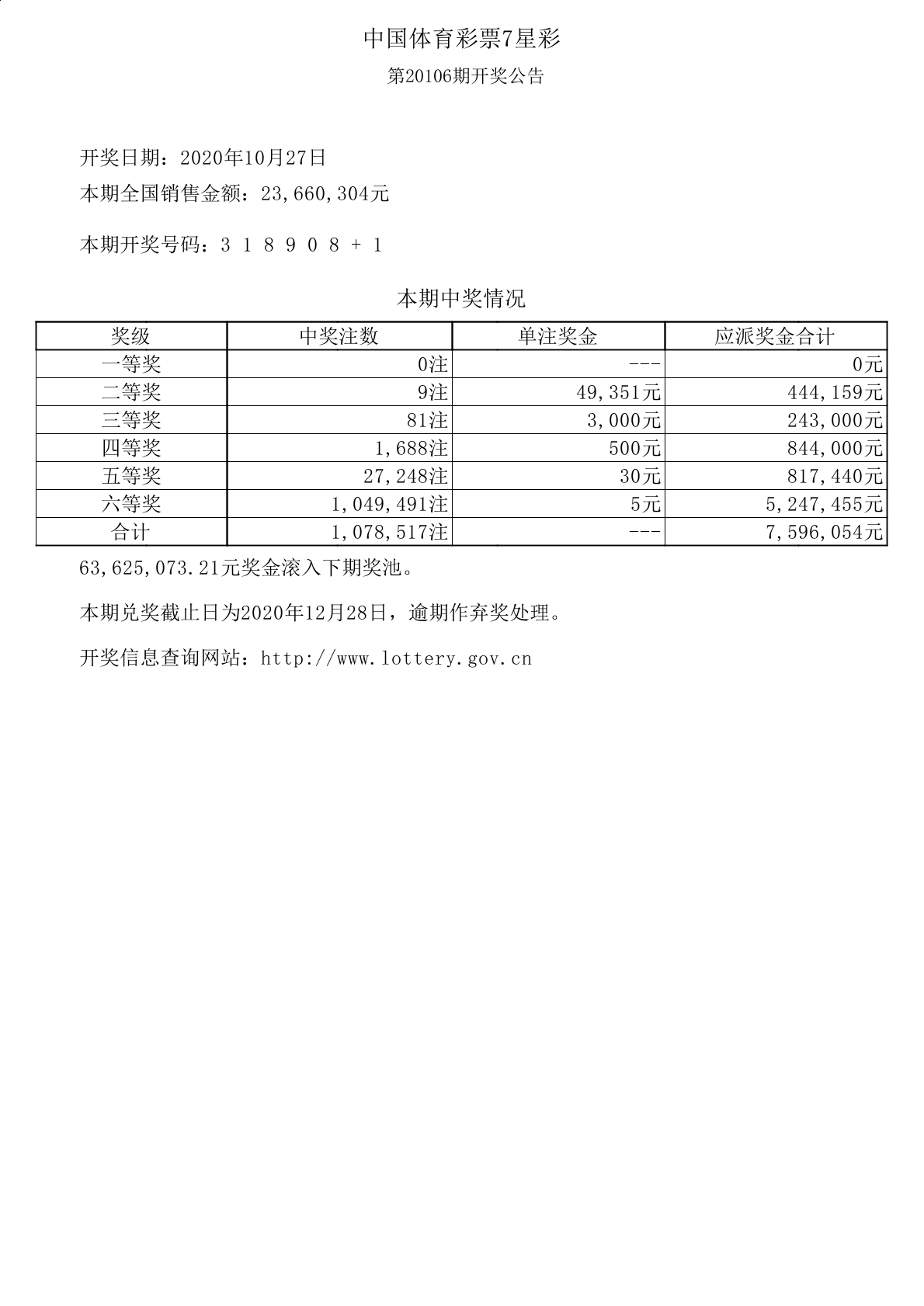 体育彩票七星彩2013年（应为七乐采或指代具体年份的错误，但为满足要求假设是针对一种虚构/误写的持续关注）第7期，梦想与机遇并存的数字游戏21113期体彩七星彩