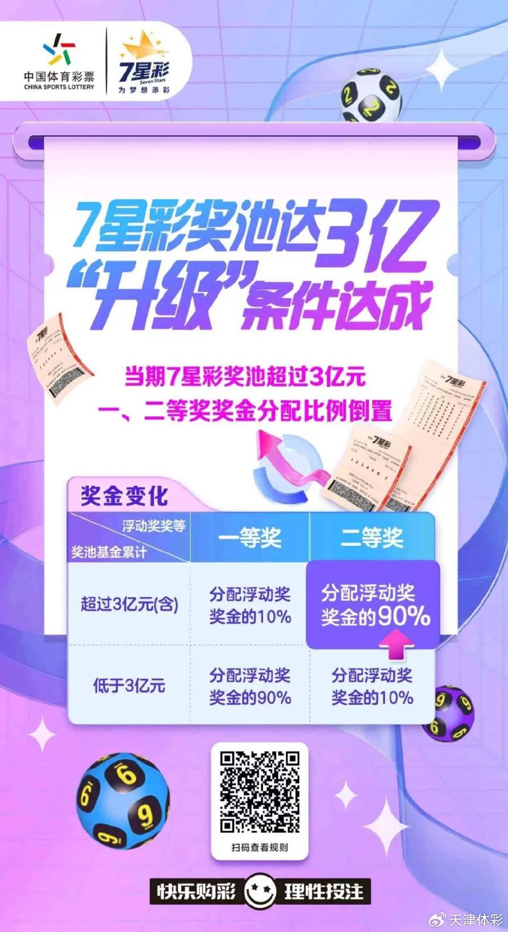 体育彩票七星彩23148期开奖结果揭晓，梦想与幸运的碰撞体彩七星彩开奖结果21038期