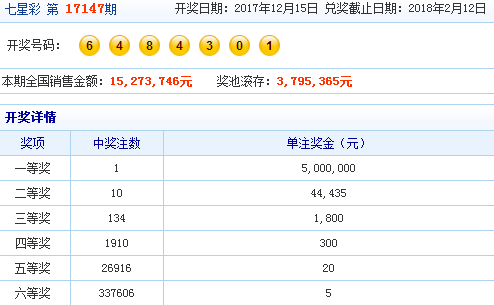 体育彩票七星彩号1345678的神秘往事，探寻其开奖年份体彩的七星彩开奖号码是多少