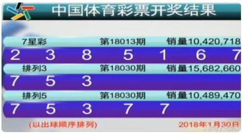 体育彩票七星彩2013年第4期开奖结果揭晓，梦想与幸运的碰撞七星彩2021133期的号码