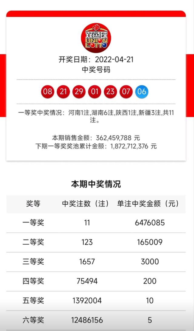 揭秘中彩网双色球第98期开奖结果，幸运的瞬间与梦想的实现中彩网双色球开奖号码结果