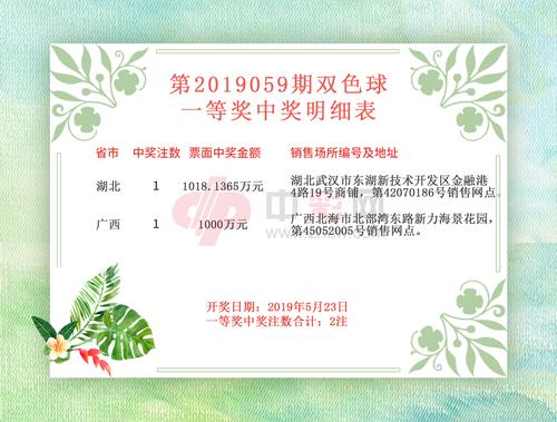 探索双色球，中彩网查询结果与购票者的期待双色球开奖结果中彩网查询结果今天开奖号码