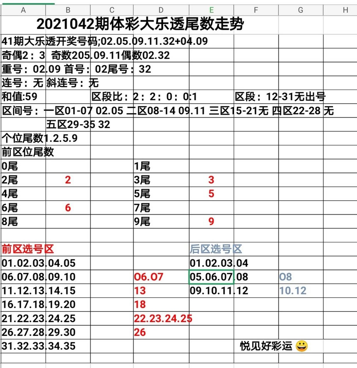 探索大乐透最新走势图表，彩民村的智慧与策略大乐透基本走势图表图中彩彩民村