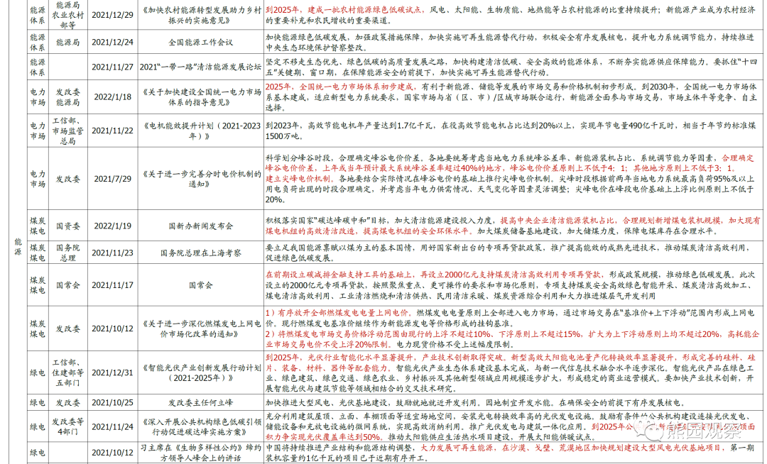 探索大乐透最近301期开奖图，数字背后的奥秘与趋势分析大乐透最近300期开奖基本走势图