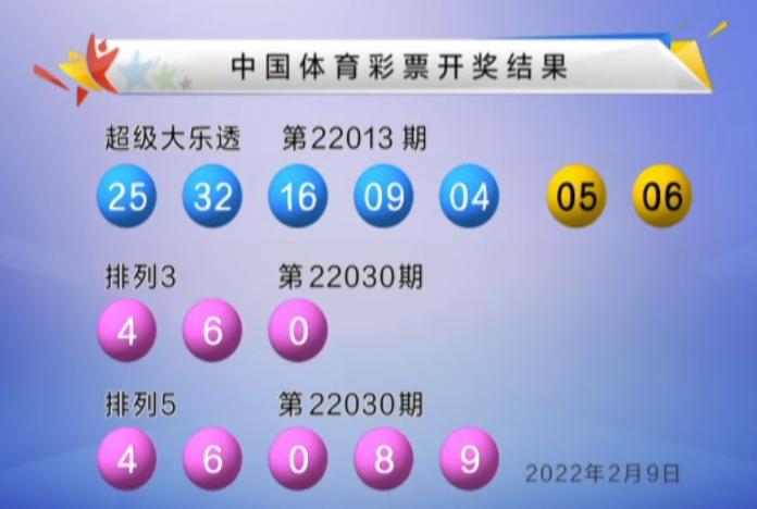 探寻幸运密码，大乐透最近中奖号码与排列五开獎结果深度解析大乐透最近中奖号码排列五开奖结果查询