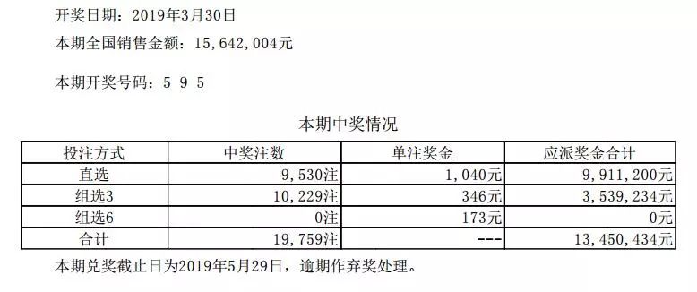 探索大乐透最近三十期中奖号码的奥秘大乐透最近三十期的中奖号码查询