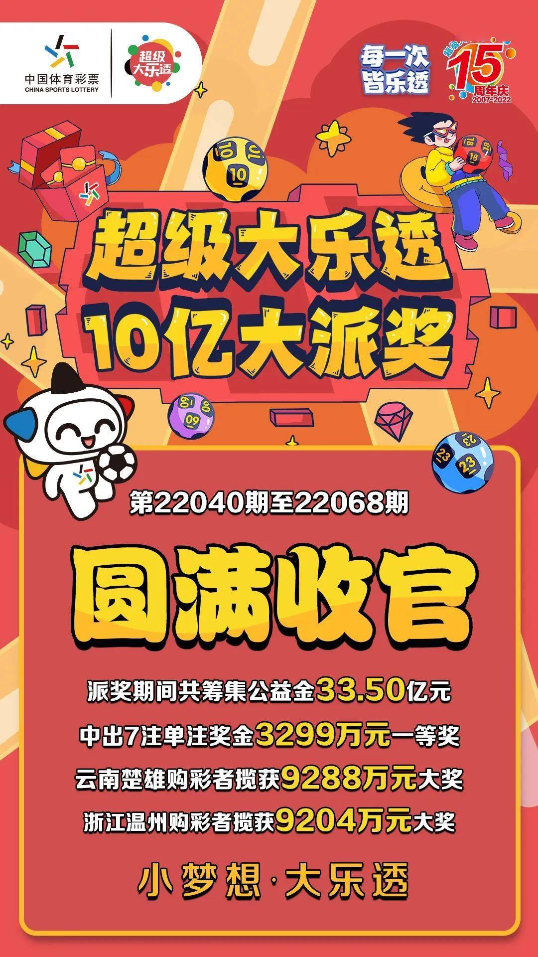 探寻幸运之光，大乐透最近一期中奖号码全解析大乐透最近一期中奖号码查询结果